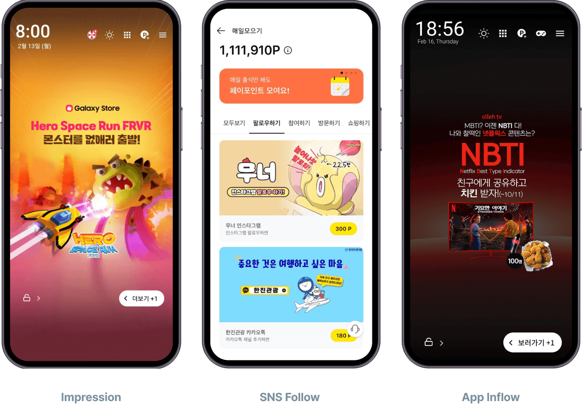 The success of a newly produced original content launch depends on the first week. 
Securing initial viewers on both YouTube and in-app services can lead to higher rankings 
in a trending video category and increase user volume.